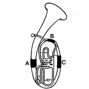 Handschutz für Es-Tuba -Teil A